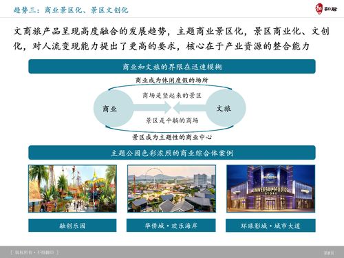 和君咨询 国内旅游产品体系创新趋势及典型服务案例研究